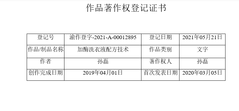 作品登记