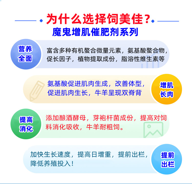 羊用催肥剂 羊催肥促长添加剂 羊吃了改善体型提高日增重