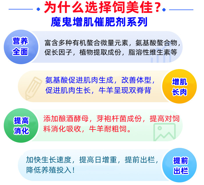 牛羊小料添加剂是什么成分？