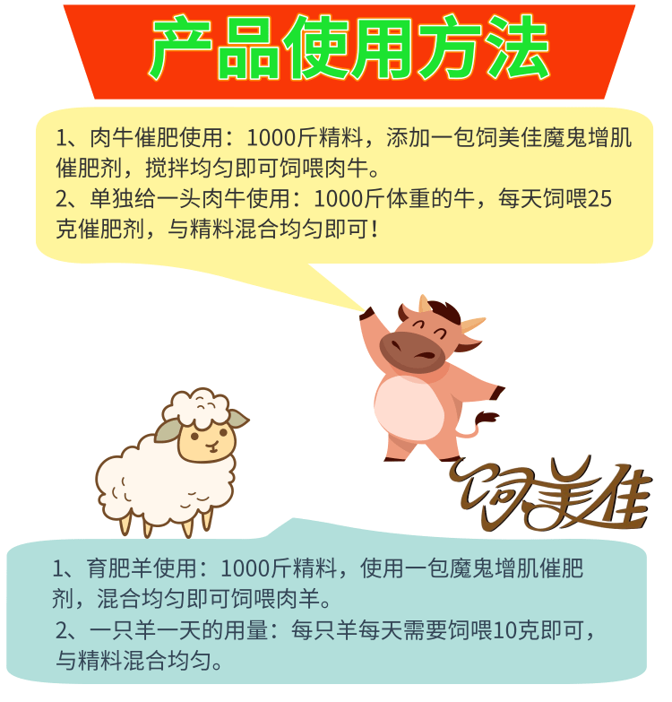 育肥牛中后期用什么添加剂好