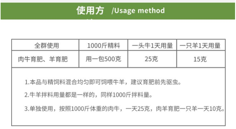 牛羊催肥饲料添加剂那个厂家好